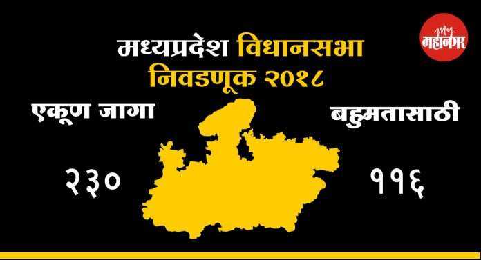 Madhya Pradesh Elections 2018