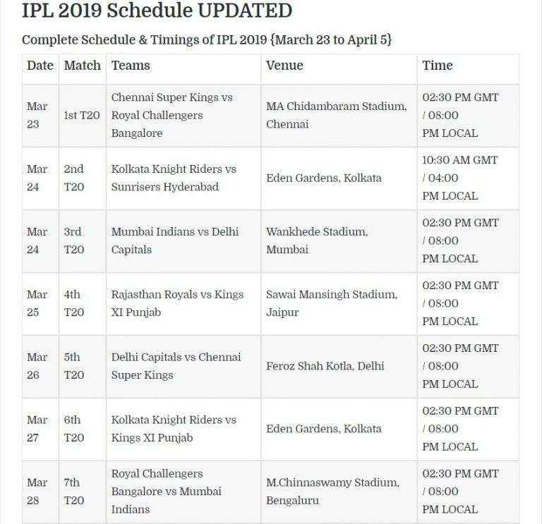 IPL Schedule 2019 Page 1
