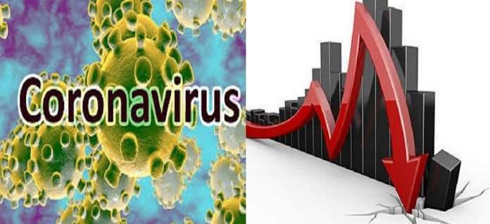 crisis of financial all over the world due to coronavirus