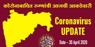 todays coronavirus patients in maharashtra 30 April