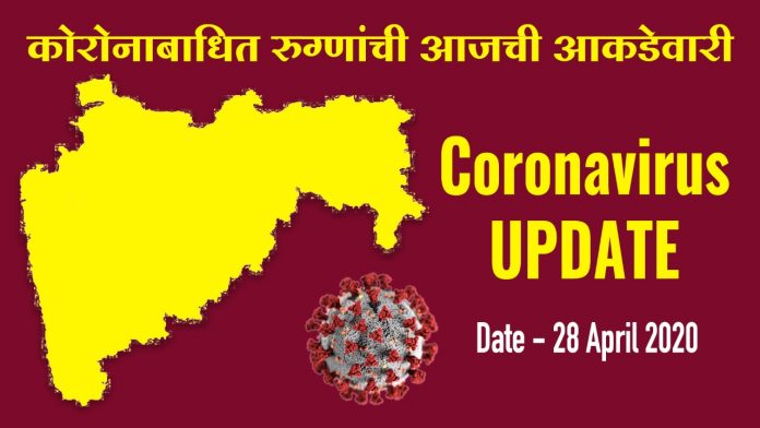 todays coronavirus patients in maharashtra