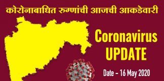 Coronavirus Update Maharashtra 16 May