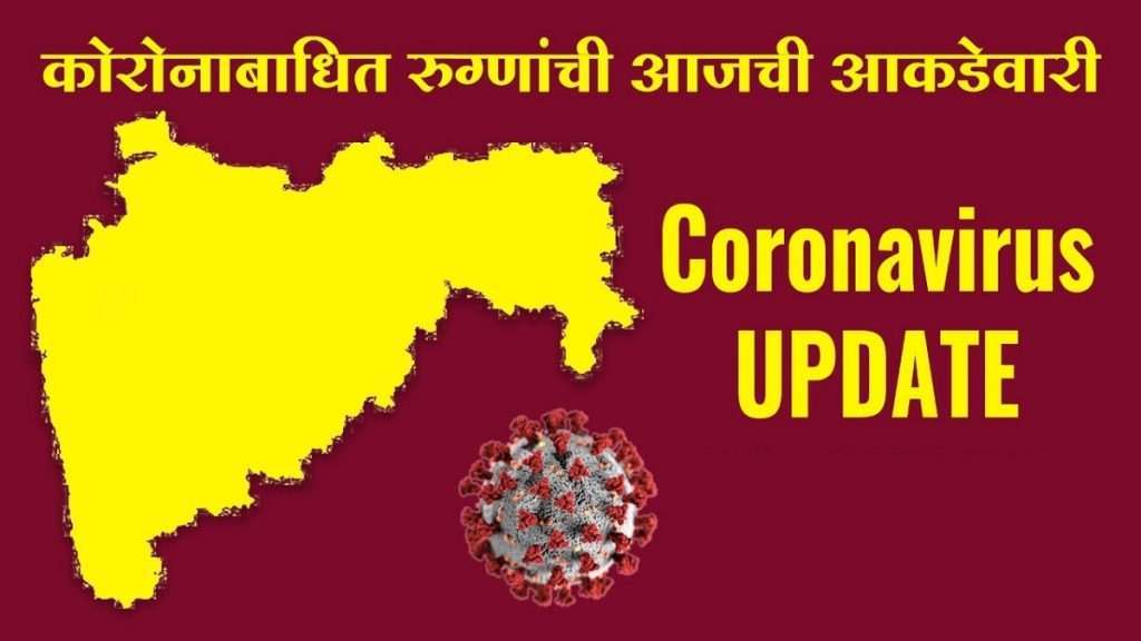 Corona In Maharashtra: राज्यातील कोरोनाबाधितांची संख्या १३ लाख पार!