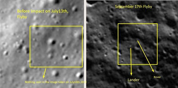 चंद्रयान – २ मधील दोन्ही रोव्हरचा शोध लागला, एका रोव्हरने जागा बदलली