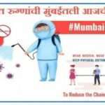 Mumbai Corona Update: 545 corona cases recorded in 24 hours in Mumbai