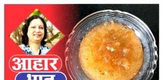aahar bhan how to make avala muramba