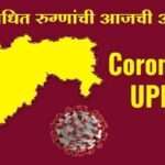 Maharashtra Corona Update state reported 1134 new Covid-19 cases today with three deaths