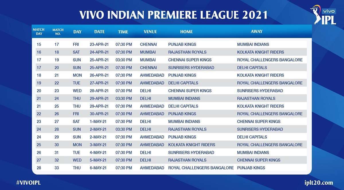 IPL 2021 Schedule: View the complete IPL schedule with one click