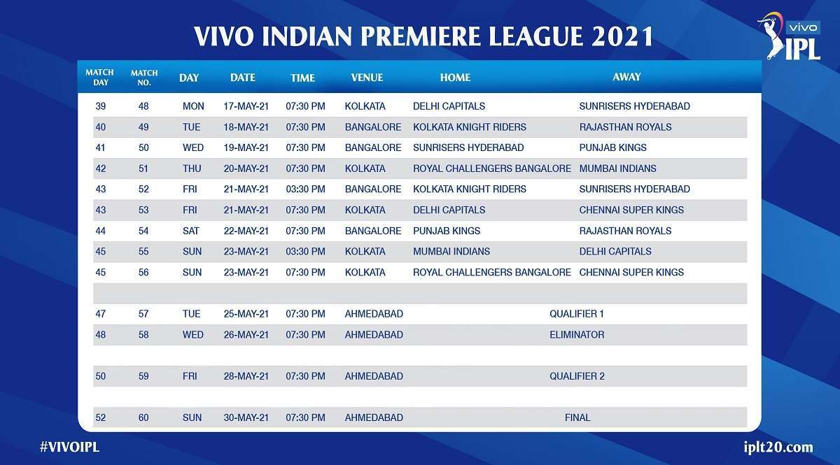 IPL 2021 Schedule: View the complete IPL schedule with one click