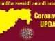Maharashtra Corona Update 1 thousand 494 corona victims recorded in 24 hours