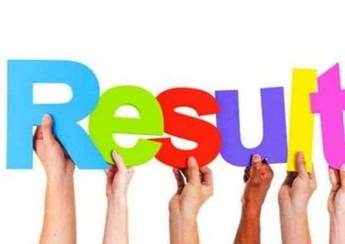ibps clerk prelims 2021 ibps clerk prelims result to be declared soon candidates will be able check at result on ibps