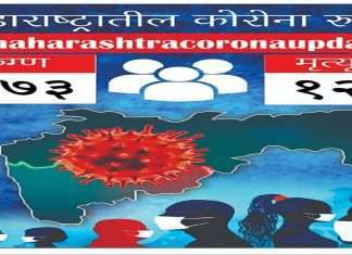 maharashtra corona update 973 new corona patients and 12 death and 62 omicron patients reported in last 24 hrs in state